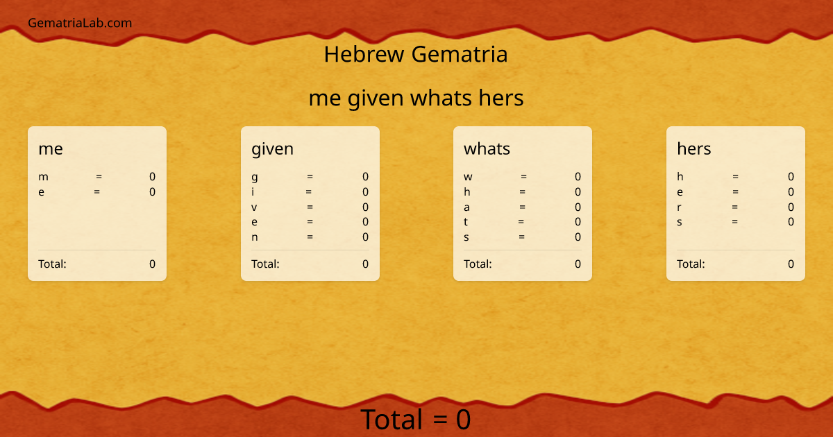 me given whats hers in hebrew Gematria